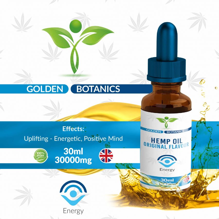 Uplifting | Energetic | Aromatic | Natural | Organic Hemp Oil Drops